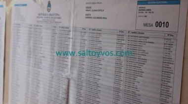 ¿Dónde voto? Consultá el padrón electoral