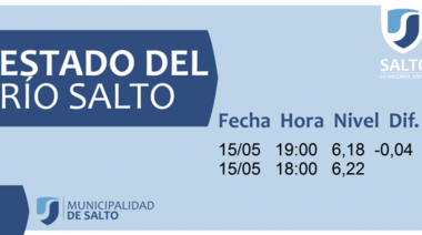 Río Salto: persiste la situación de bajante