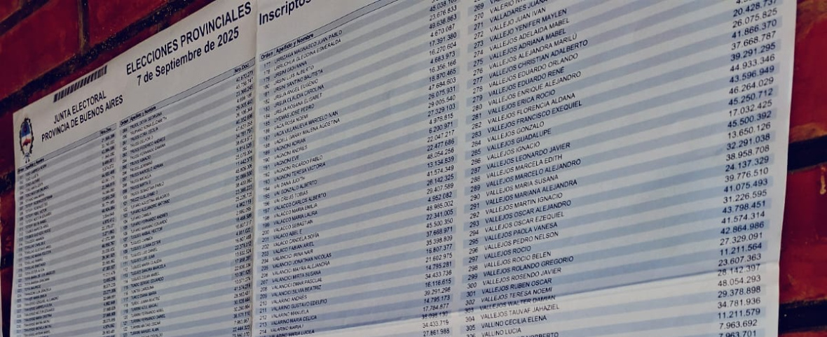 En Salto ganó la Libertad Avanza