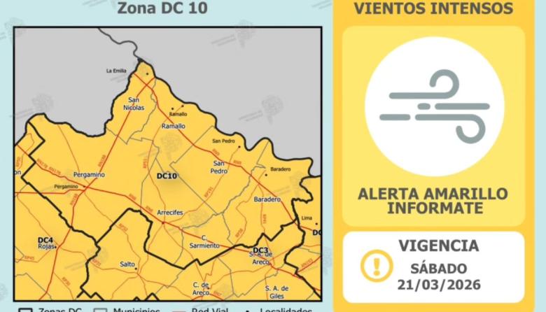 Alerta amarilla por vientos fuertes para la tarde de este sábado